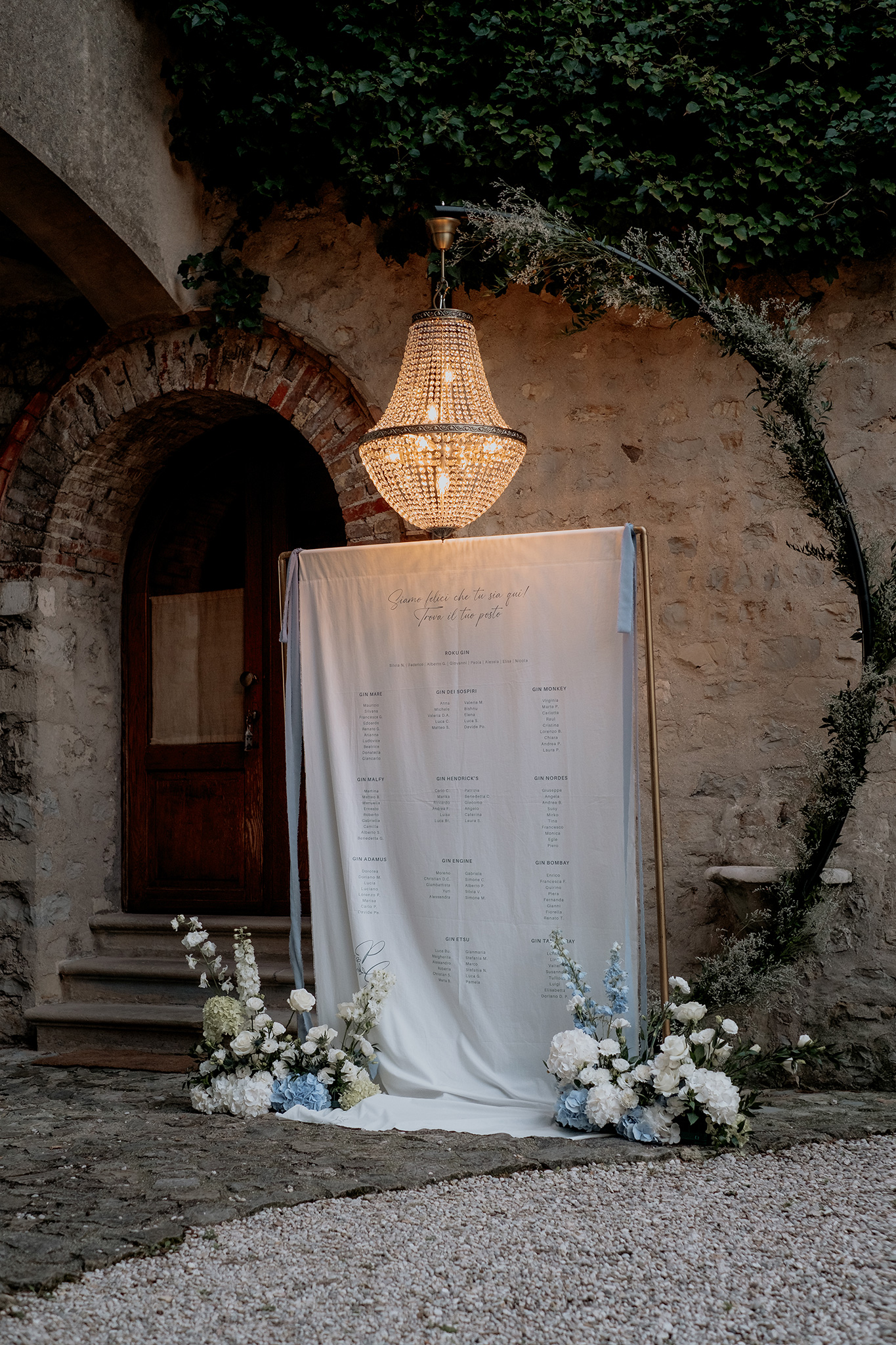 Materiali del progetto di branding Rosita